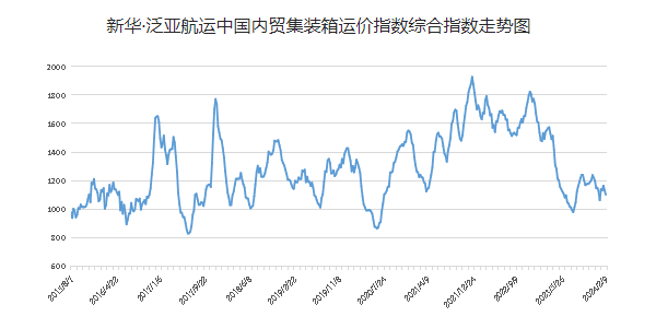 必发·bifa(中国集团)唯一官方网站
