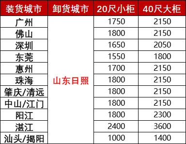 必发·bifa(中国集团)唯一官方网站