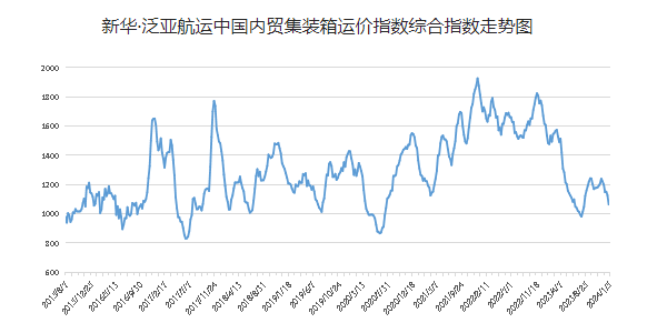 必发·bifa(中国集团)唯一官方网站