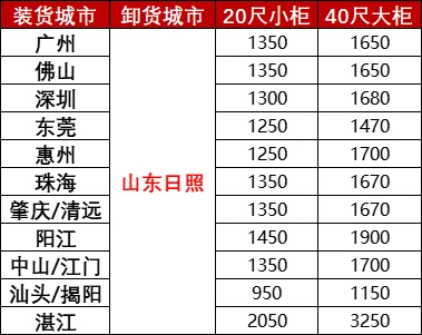 a79bb1a9e56b58a68bd4a67c17d7fa54672423c79581c 必发·bifa(中国集团)唯一官方网站