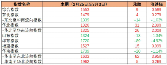 必发·bifa(中国集团)唯一官方网站