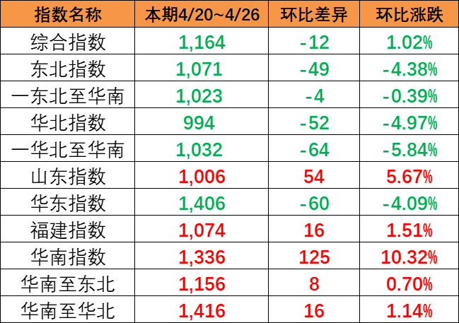 ac8cde23e197fc153fbdf72d05816a1c6639ee55073fe 必发·bifa(中国集团)唯一官方网站
