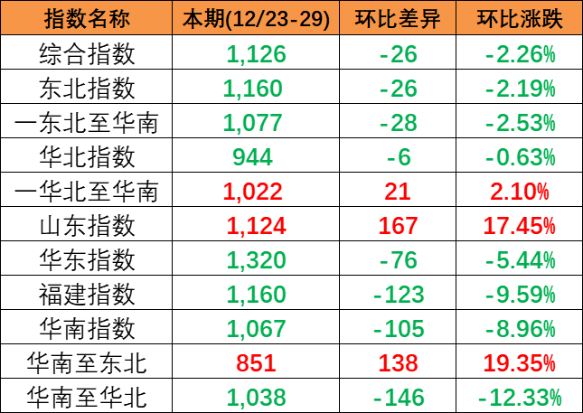 b27cc21e4ec06dbacc65a82e60e104e56598edb10daf4 必发·bifa(中国集团)唯一官方网站