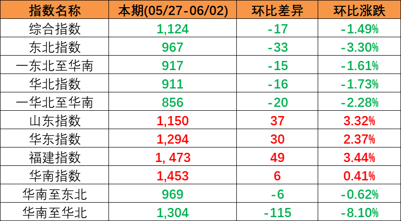 必发·bifa(中国集团)唯一官方网站