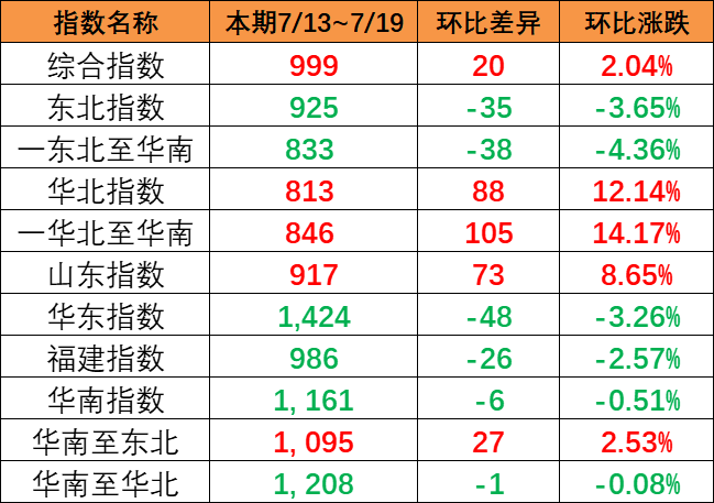 bd7466ea1bfc6e7dd4afadf3cd55be9f66a85e1fbe924 必发·bifa(中国集团)唯一官方网站