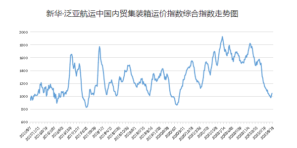 bd9ae4a898667bbe2c6f3872f95ef54764e87c0988f14 必发·bifa(中国集团)唯一官方网站
