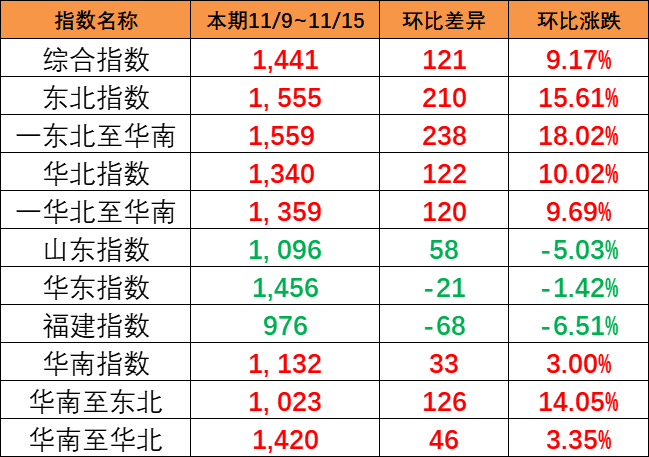 c253dd4cfa1d8deab64a3e709dcb6c466743ef1e50d5e 必发·bifa(中国集团)唯一官方网站