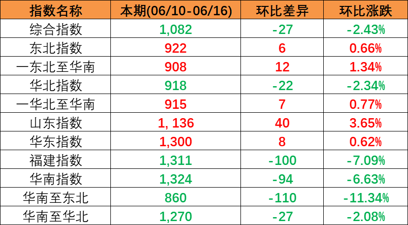 c27663537b404809c7e57a29803ccbda649804d1dc01c 必发·bifa(中国集团)唯一官方网站