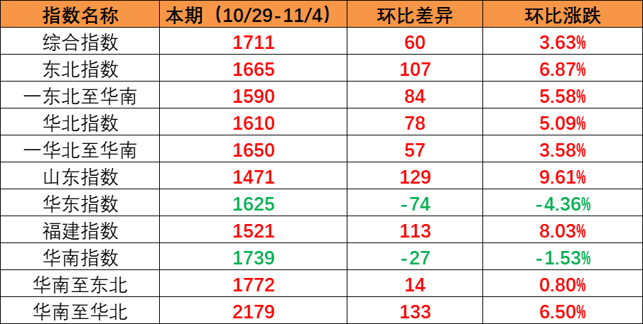 cd3fb98fb26255c60eb353b0ff98ce96636f10824dc58 必发·bifa(中国集团)唯一官方网站