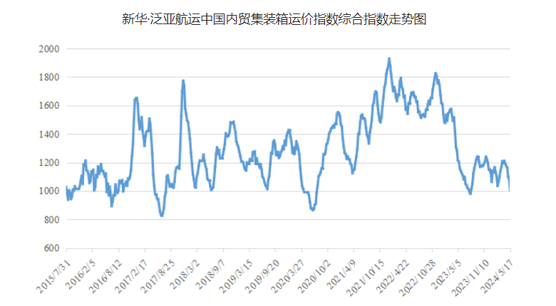 必发·bifa(中国集团)唯一官方网站