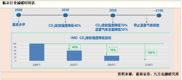必发·bifa(中国集团)唯一官方网站