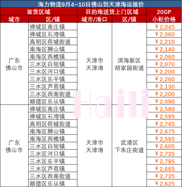 必发·bifa(中国集团)唯一官方网站