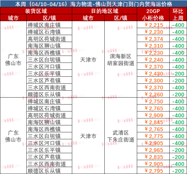 必发·bifa(中国集团)唯一官方网站