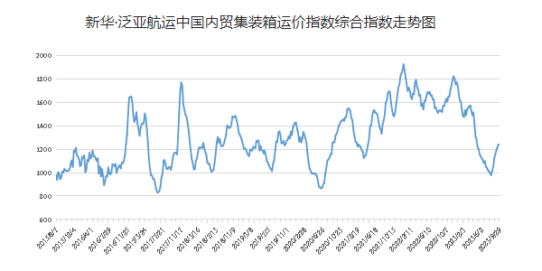 f10d0823ceab1e93202ad4a68c70347f65212e0dd5589 必发·bifa(中国集团)唯一官方网站