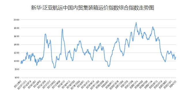 必发·bifa(中国集团)唯一官方网站